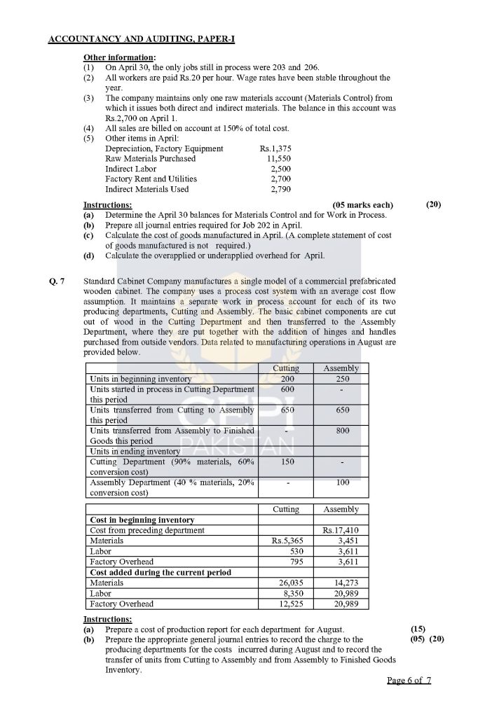 Accounting & Auditing Paper I