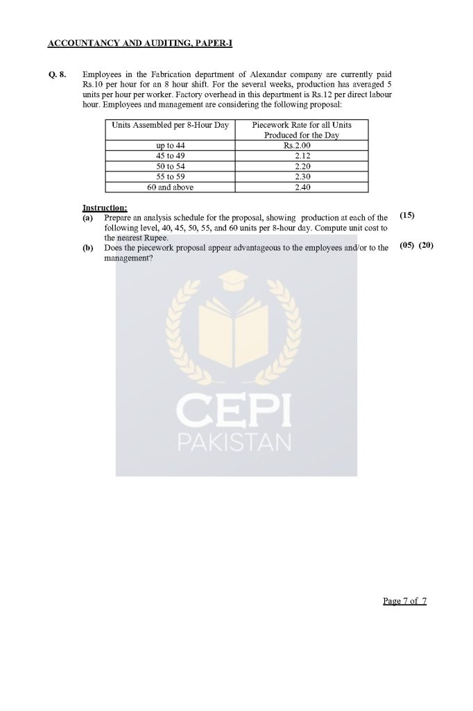 Accounting & Auditing Paper I